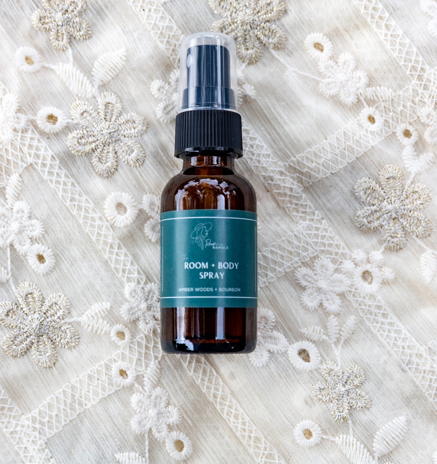 Room and Body Spray Trial Pack